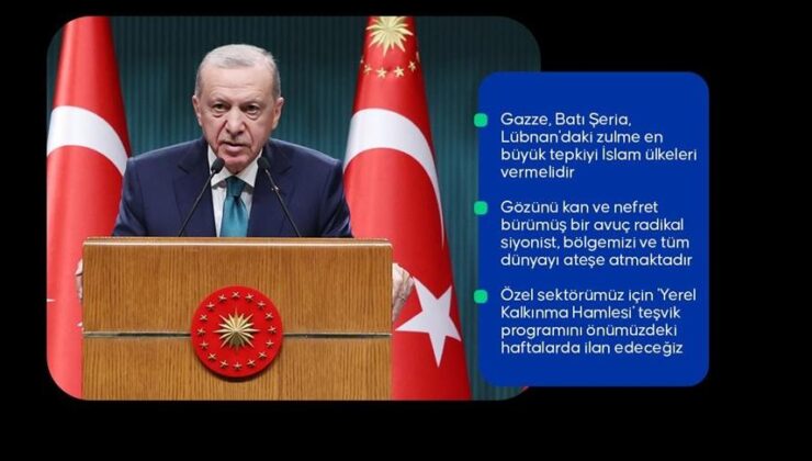 Cumhurbaşkanı Erdoğan: Uluslararası toplum, İsrail’in tüm bölgeyi ateşe atan bu haydutluğuna daha fazla sessiz kalamaz