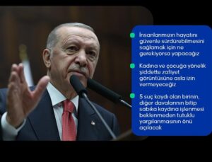Cumhurbaşkanı Erdoğan: Vadedilmiş topraklar hezeyanının varacağı yer büyük bir hüsran ve hezimet olacaktır