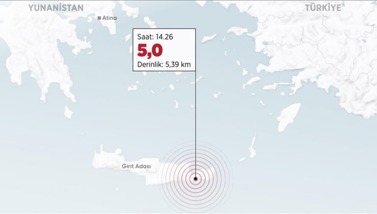 Ege Denizi’nde 5 büyüklüğünde deprem