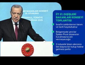 Cumhurbaşkanı Erdoğan: Farklılıkları bir yana koyup kenetlenmek boynumuzun borcudur