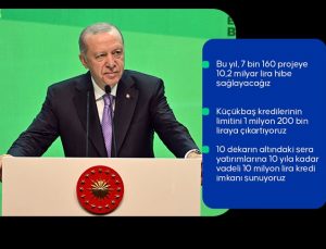 Cumhurbaşkanı Erdoğan’dan tarım sektörüne müjdeler
