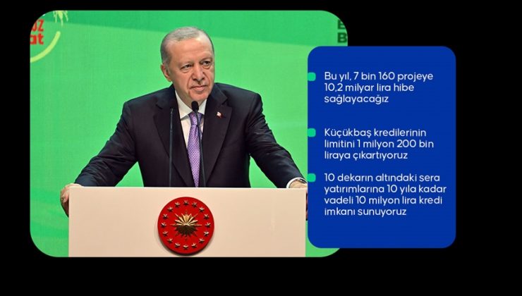 Cumhurbaşkanı Erdoğan’dan tarım sektörüne müjdeler