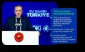 Cumhurbaşkanı Erdoğan: Türkiye Yüzyılı’nda yüzyılın konut projesini hayata geçiriyoruz