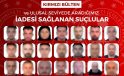 Kırmızı bültenle aranan 27, ulusal seviyede aranan 21 suçlu ülkeye getirildi